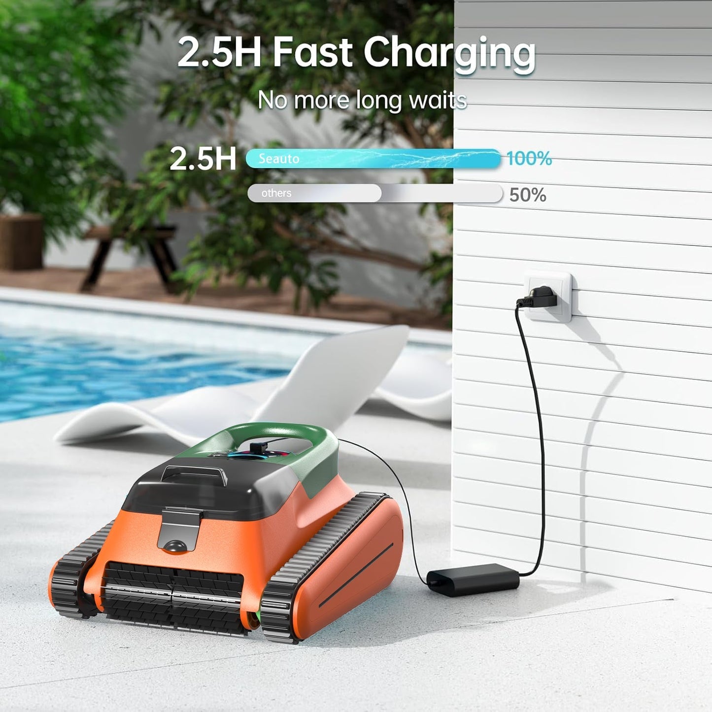 New TORK-X PC09 Cordless Robotic Pool Vacuum - App controlled